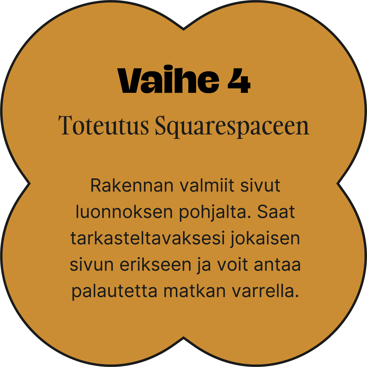vaihe 4: Toteutus Squarespaceen