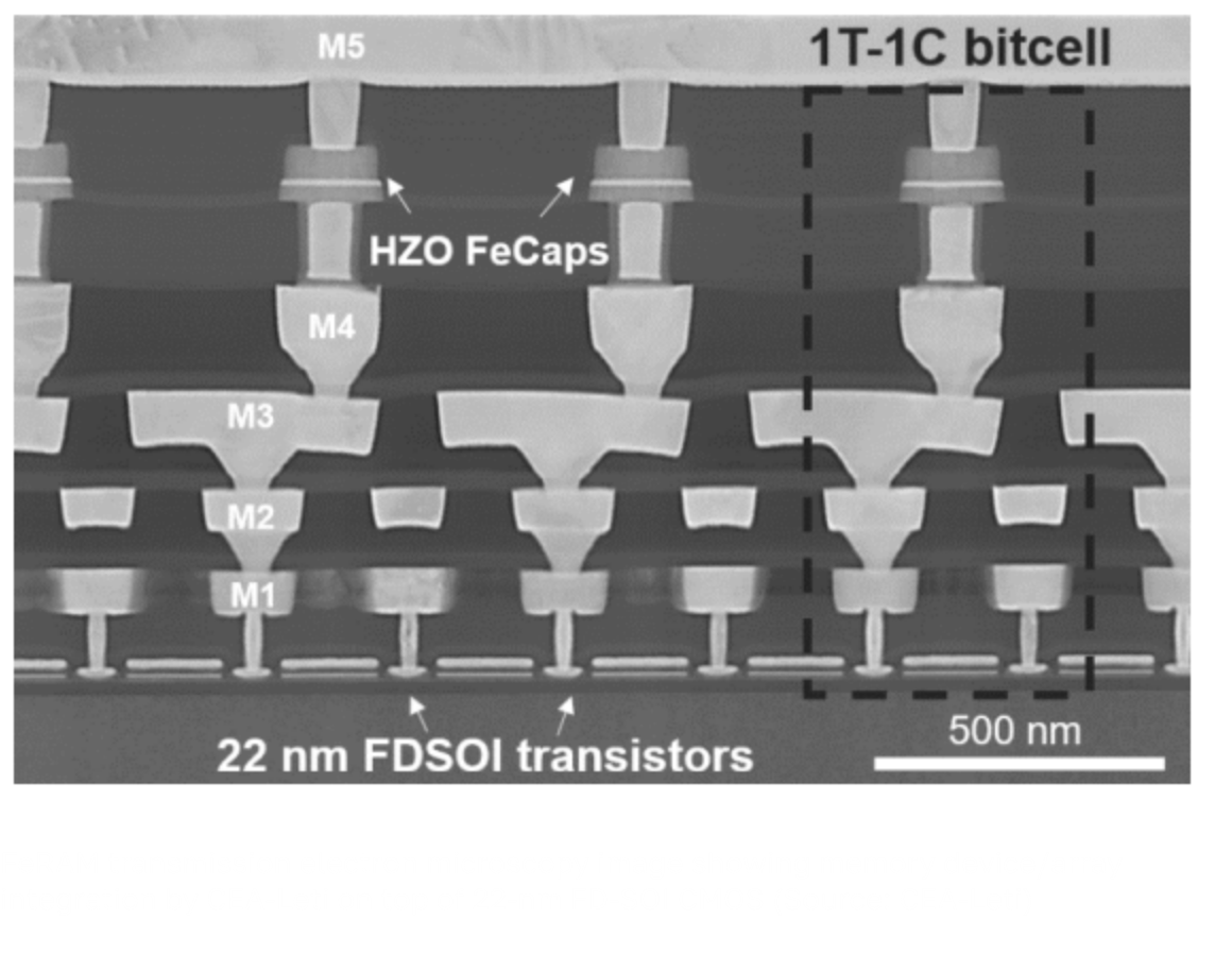 Collaboration CEA Leti FMC to Advance FeRAM Cache+ Chiplet for AI Systems
