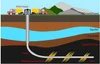 Fact Sheet: Hydraulic Fracturing — COGA