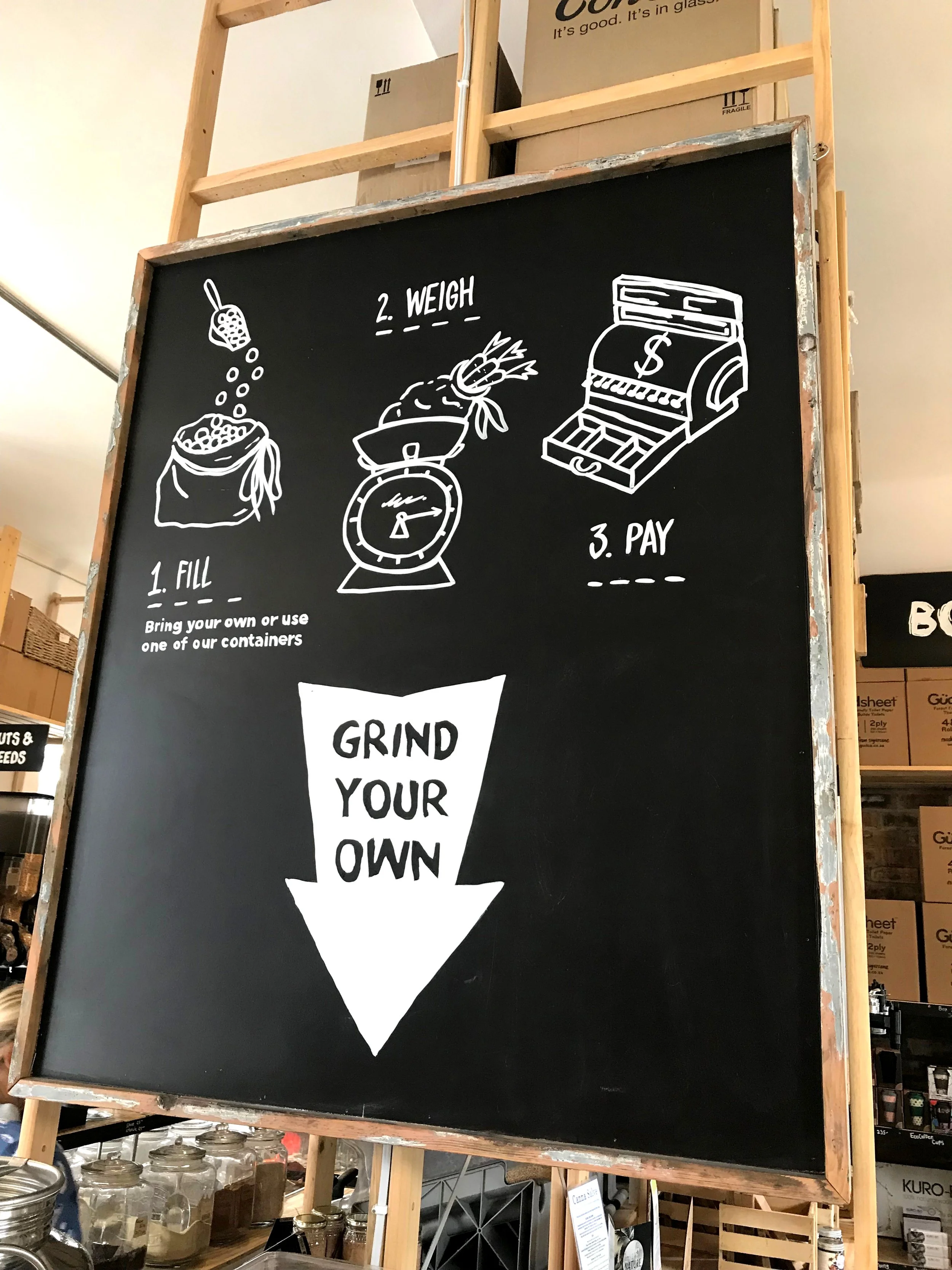 Signwriting International - Murals & Hand-Painted Signage. 