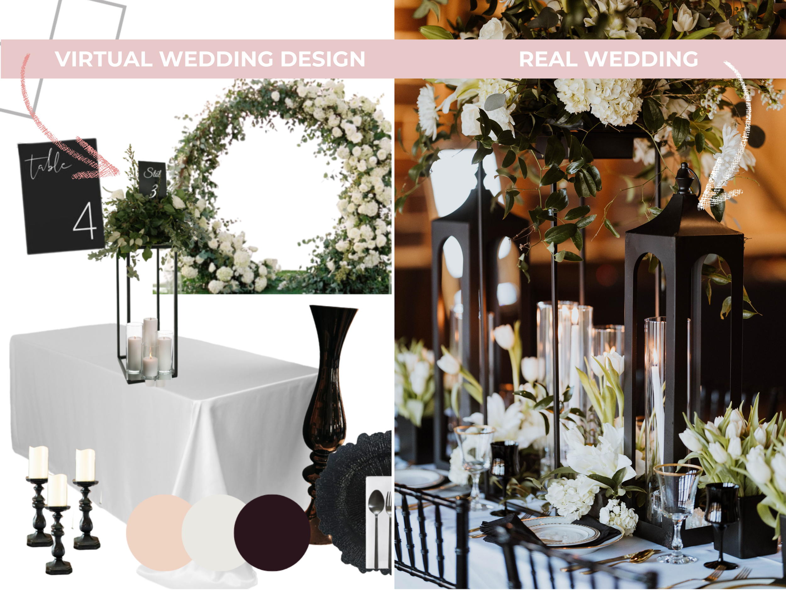 Online Event Design: The Budget-Friendly Way to Get Your Wow Worthy Wedding