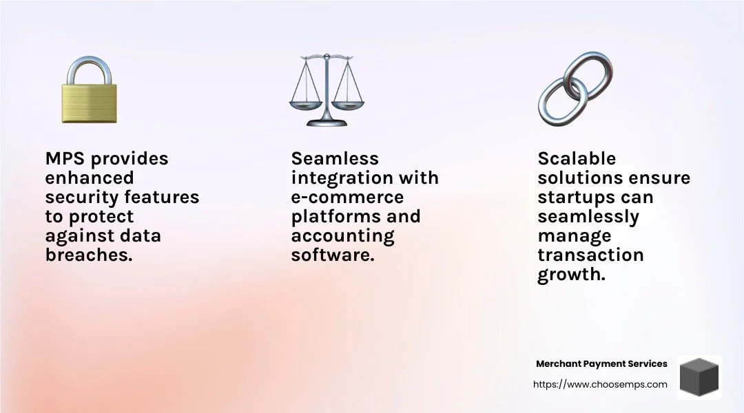 PCI compliance made easy with PCI Plus - Credit card processing for startups infographic 3_facts_emoji_light-gradient