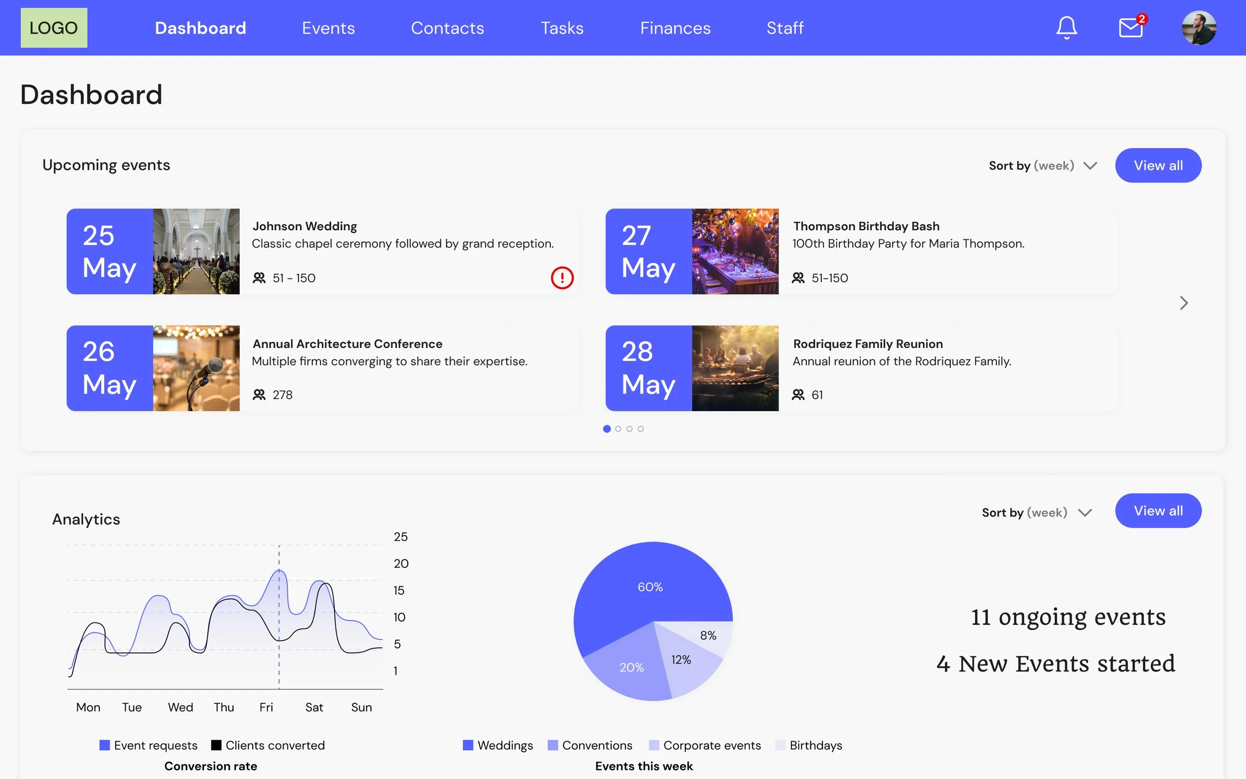 Dashboard screen 1