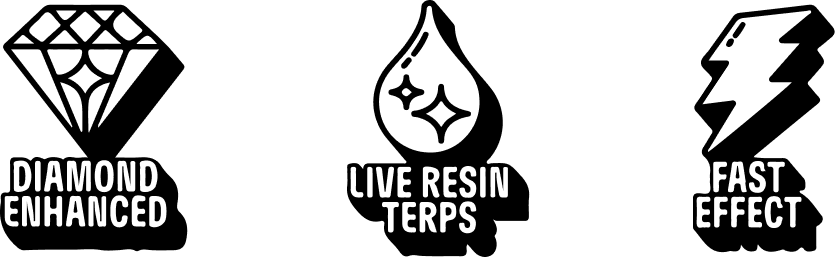 Icons with text describing a diamond, a resin drop, and a lightning bolt, labeled 'Diamond Enhanced,' 'Live Resin Terps,' and 'Fast Effect.'