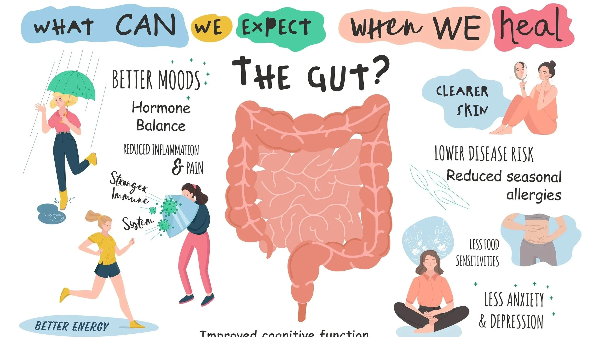 HAPPY GUT, HAPPY LIFE: NAVIGATING THE MICROBIOME BUZZ