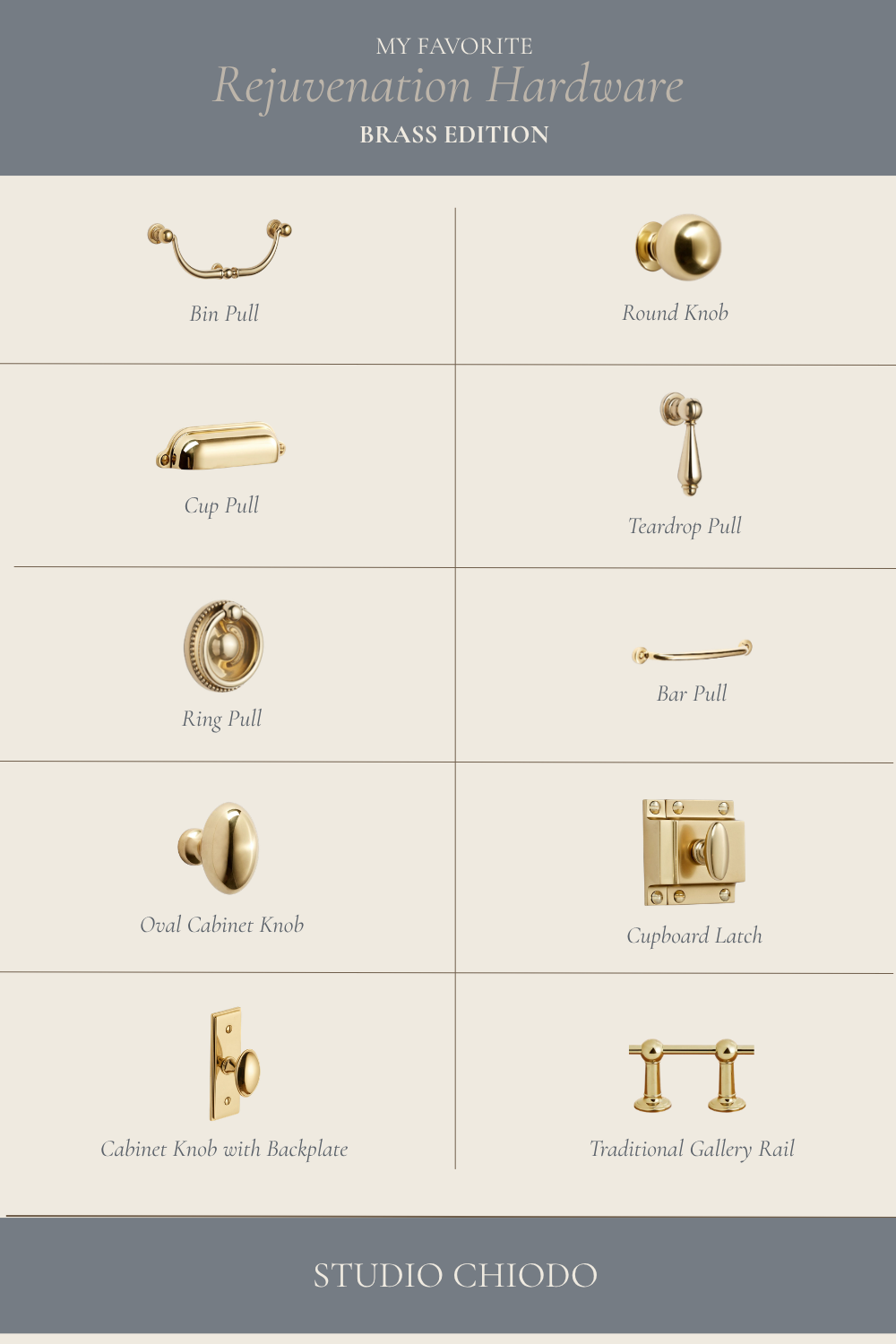 Rejuvenation Brass Hardware Pinterest.png