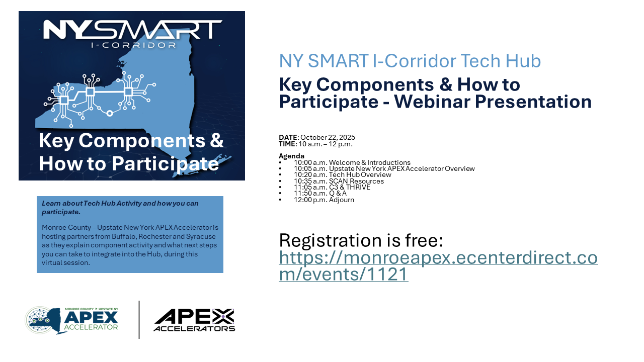 NY SMART I-Corridor Tech Hub Key Components & How to Participate - Webinar Presentation