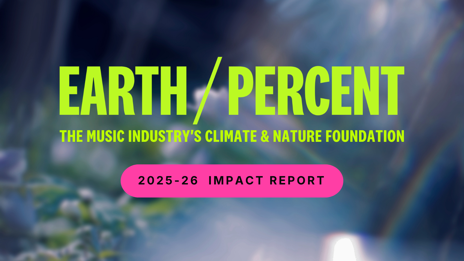 How Music Powered Action in 2025: Our Impact Report Is Out 