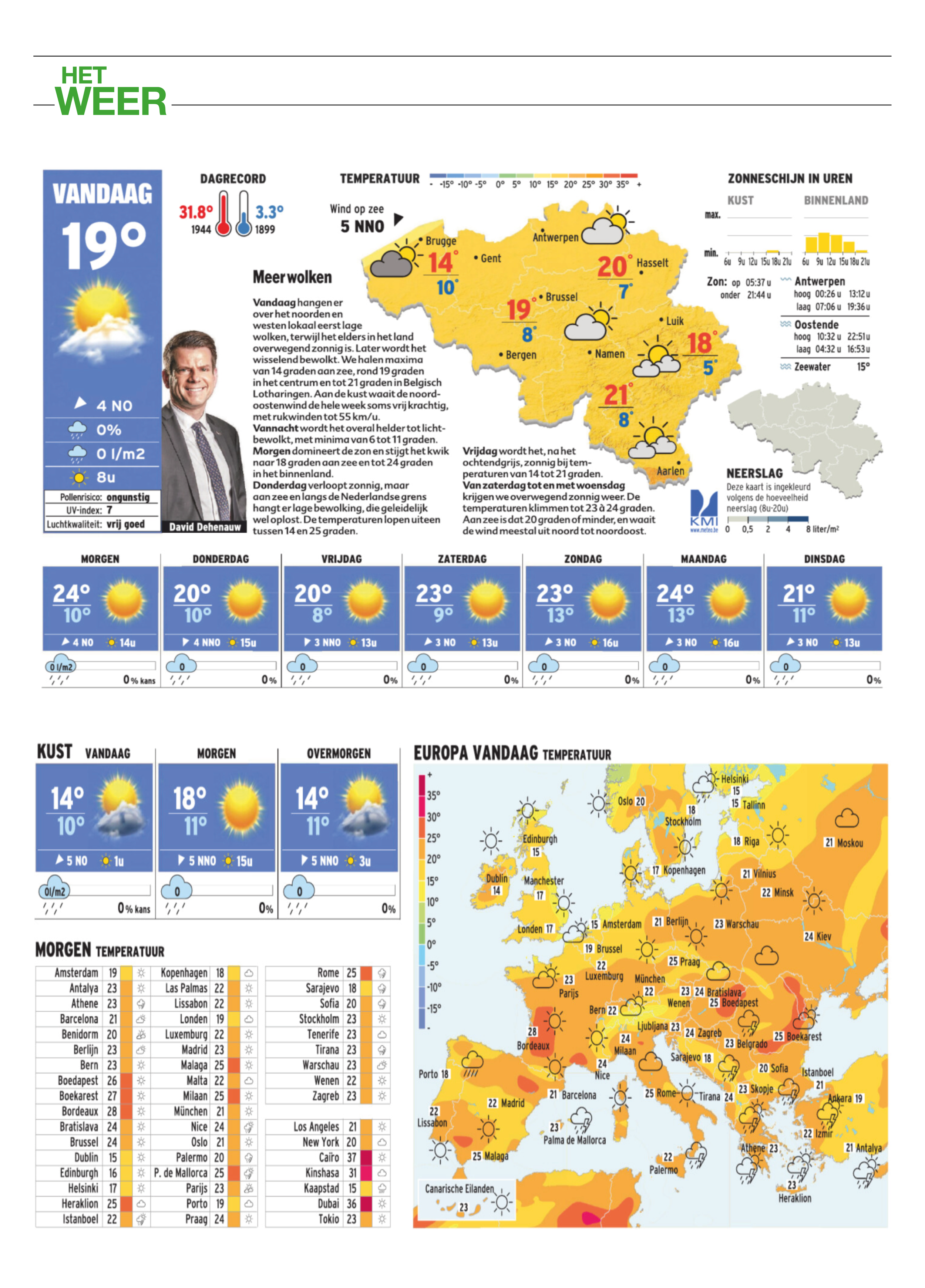 broadsheet formaat8.PNG