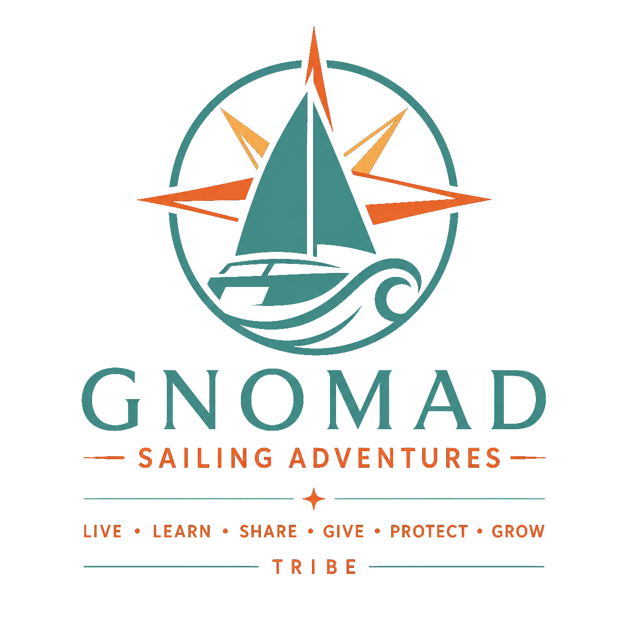GNOMAD Sailing Adventures logo featuring a stylized sailboat and compass, with the tagline "Eyes, Heart, P-are, G-ive, P-rotect, G-row, R-e