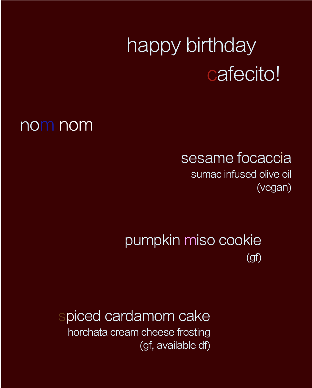 Cafecito Bday nom .png