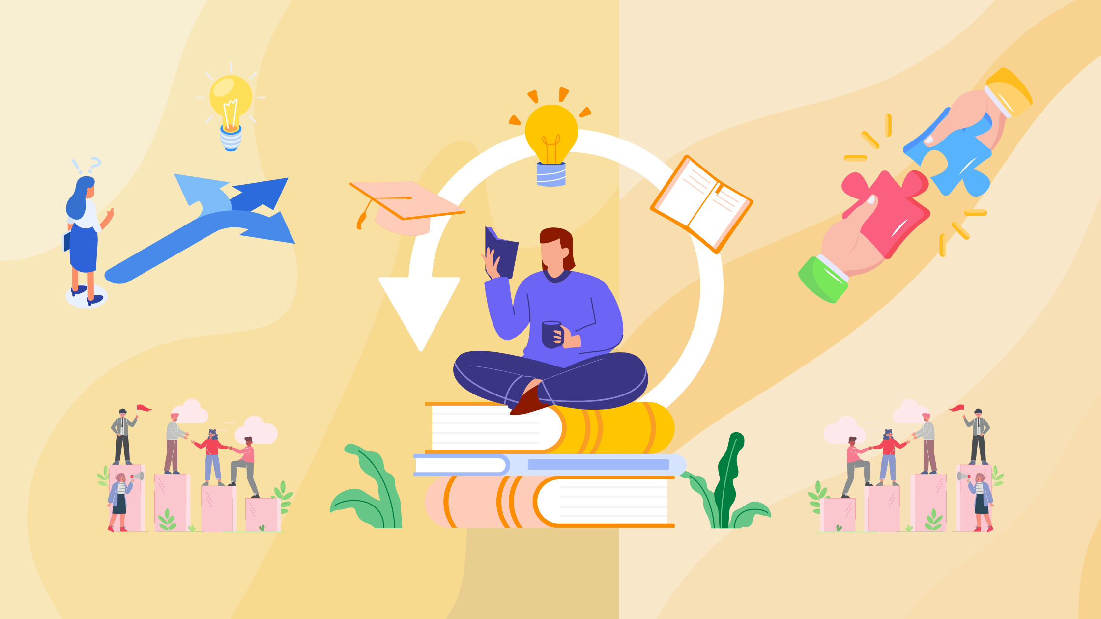 Knowledge And Resources Advanced Coding Services Knowledge and resources advanced coding services