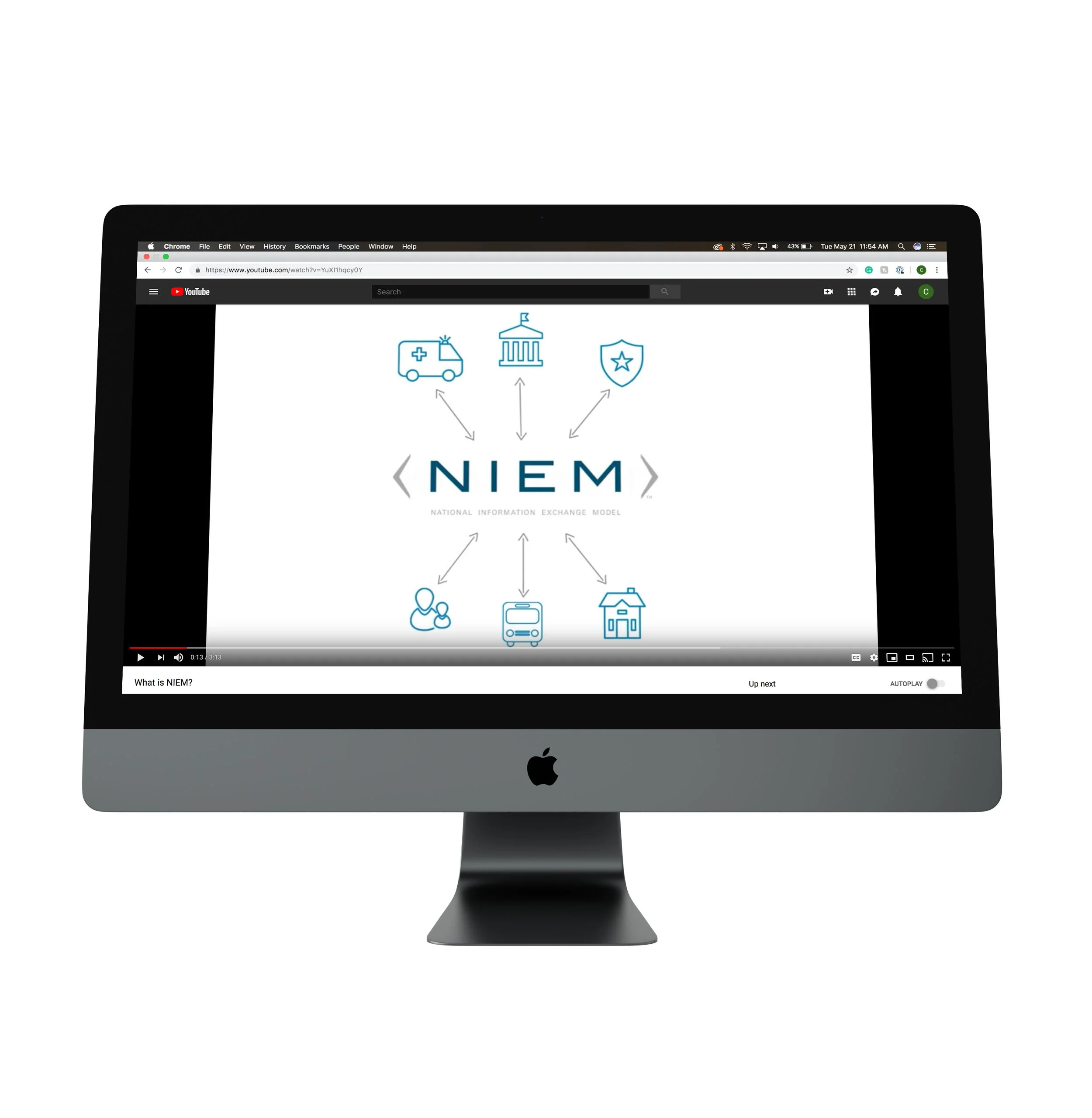 NIEM Youtube Video.jpg