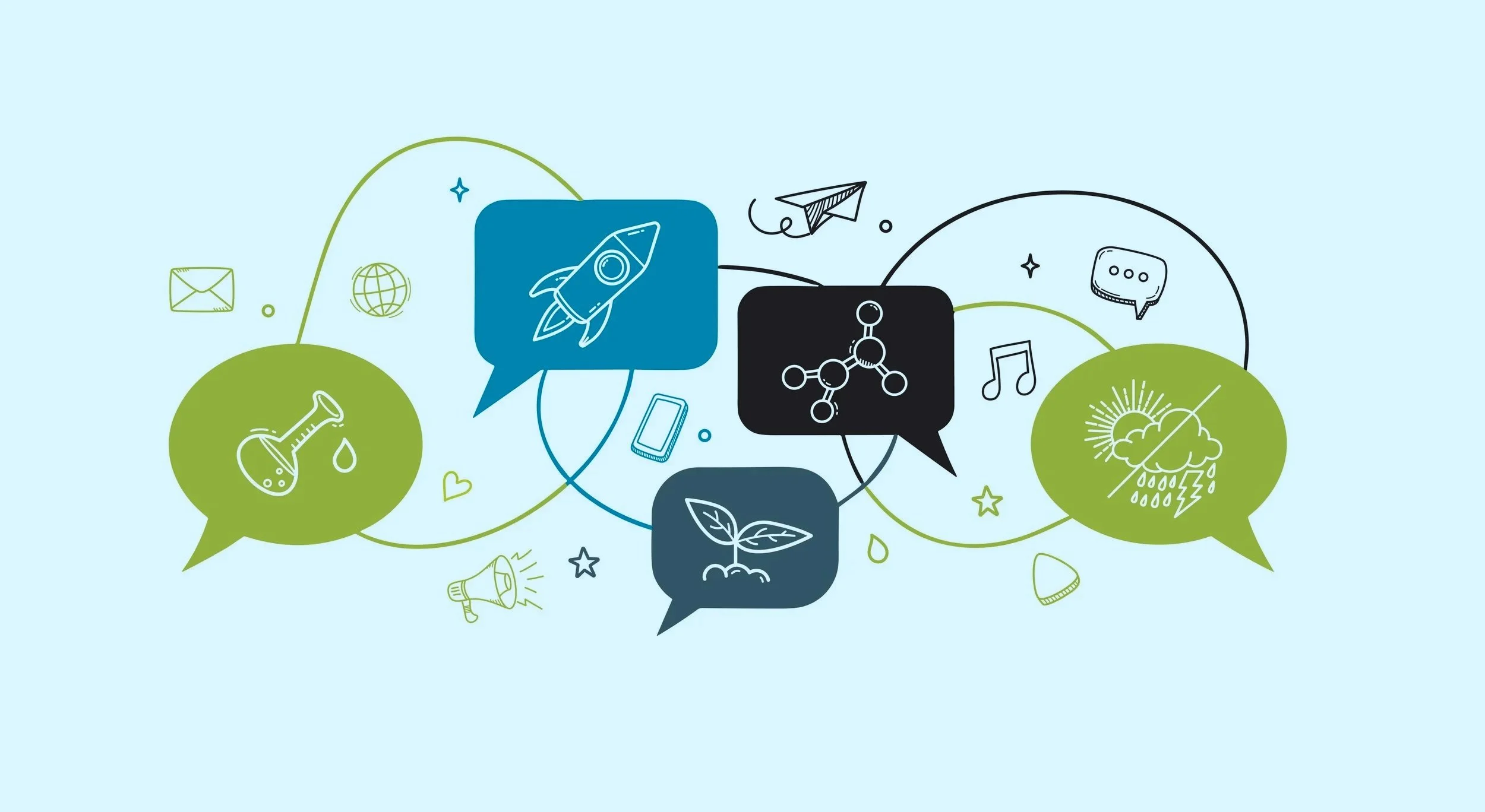 Science Communication — LMD - A change agency