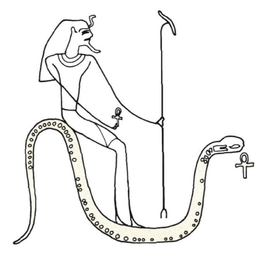 Figure 15. A depiction of The ‘body’ or ‘flesh’ of Atum upon a serpent from the seventh hour of the Amduat in the cycle of death and regeneration (Wilkinson 2003: 100)
