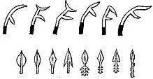 Figure 25. Mambele from mid- to southern Africa, with variations of the mambele across the top row.