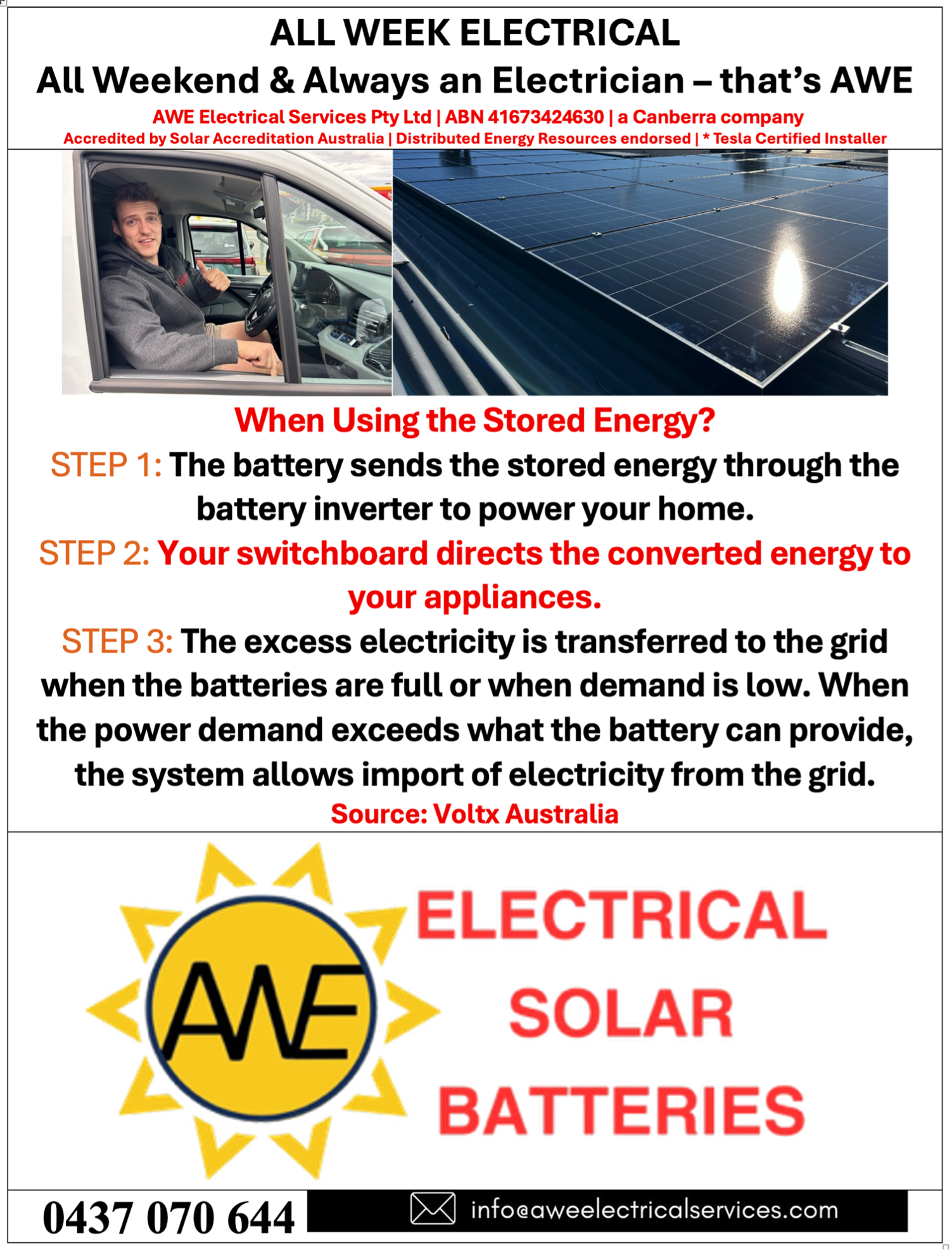 How can a home use its stored battery power?