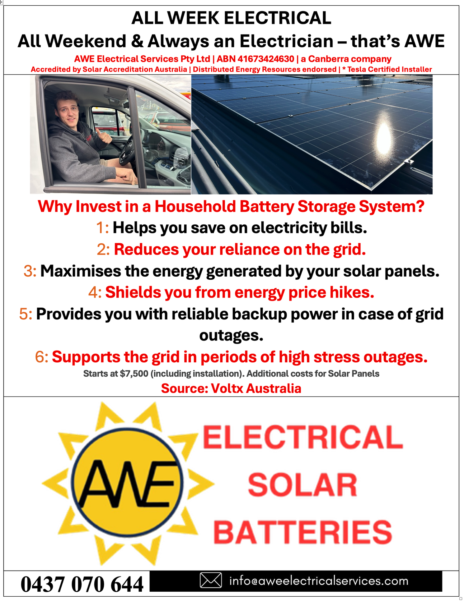 Time to invest in home solar and battery? You bet!