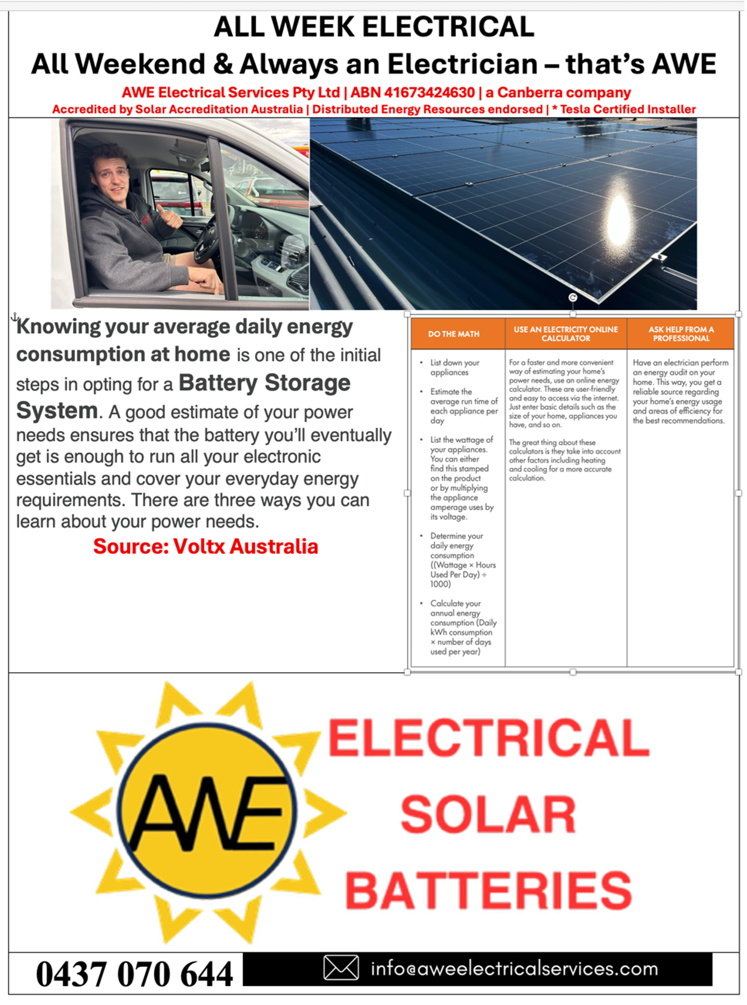 Do the maths with AWE when designing the home battery/solar system you need!