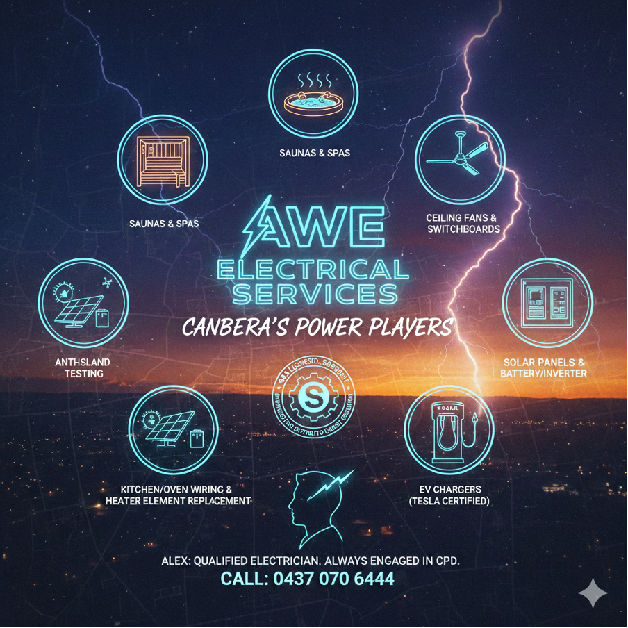 Powering Canberra with Precision &amp; Expertise