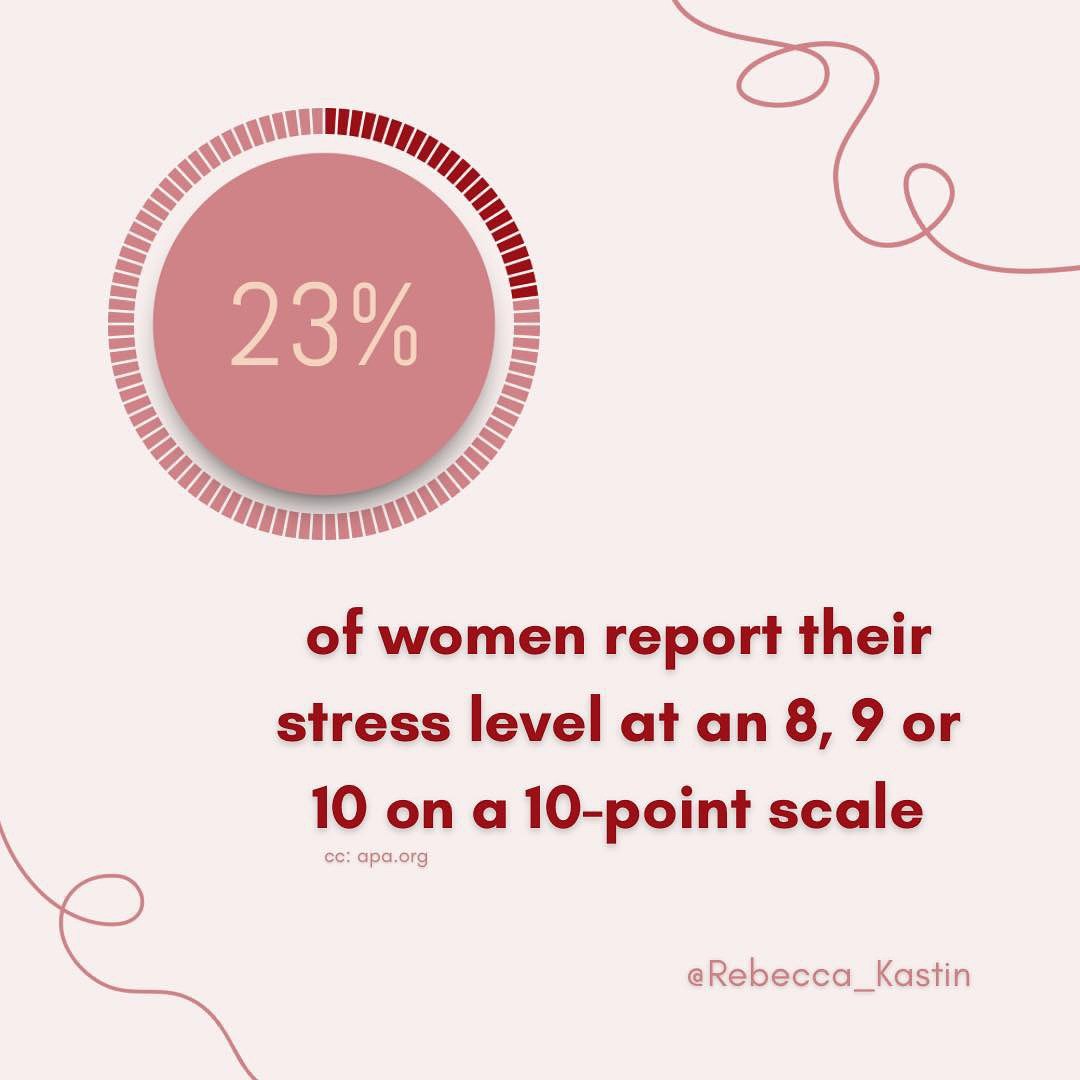 Would it surprise you to learn that 23% of women report their stress level at an 8, 9, or 10.. on a 10-point scale? 😦🫣😥😕

Let&rsquo;s learn more about this, together &mdash;

What is stress exactly? Stress is the body&rsquo;s response to a challe