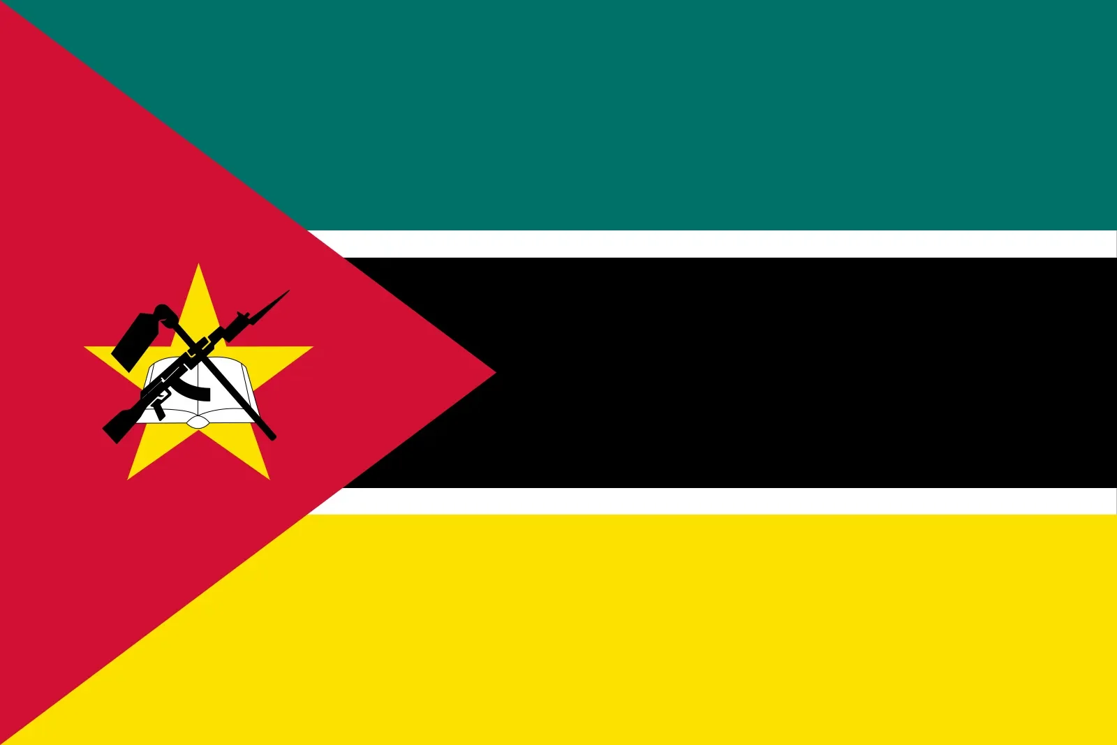 How to Apostille a Document for Mozambique