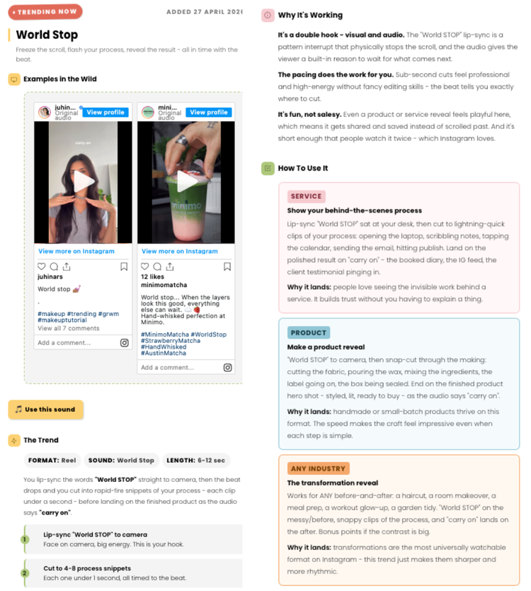 A real Trend Vault entry preview