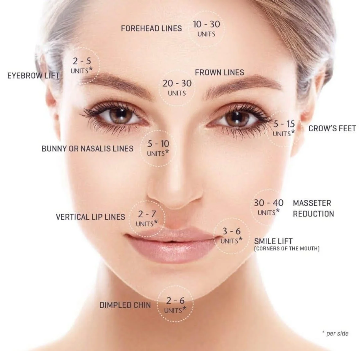 Pre + Post Care — Tox'd Skin Bar