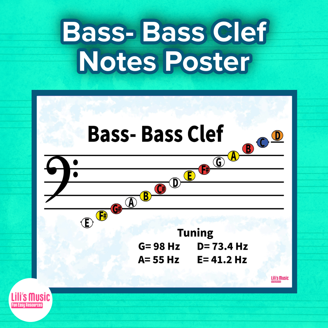 F Clef Notes Chart