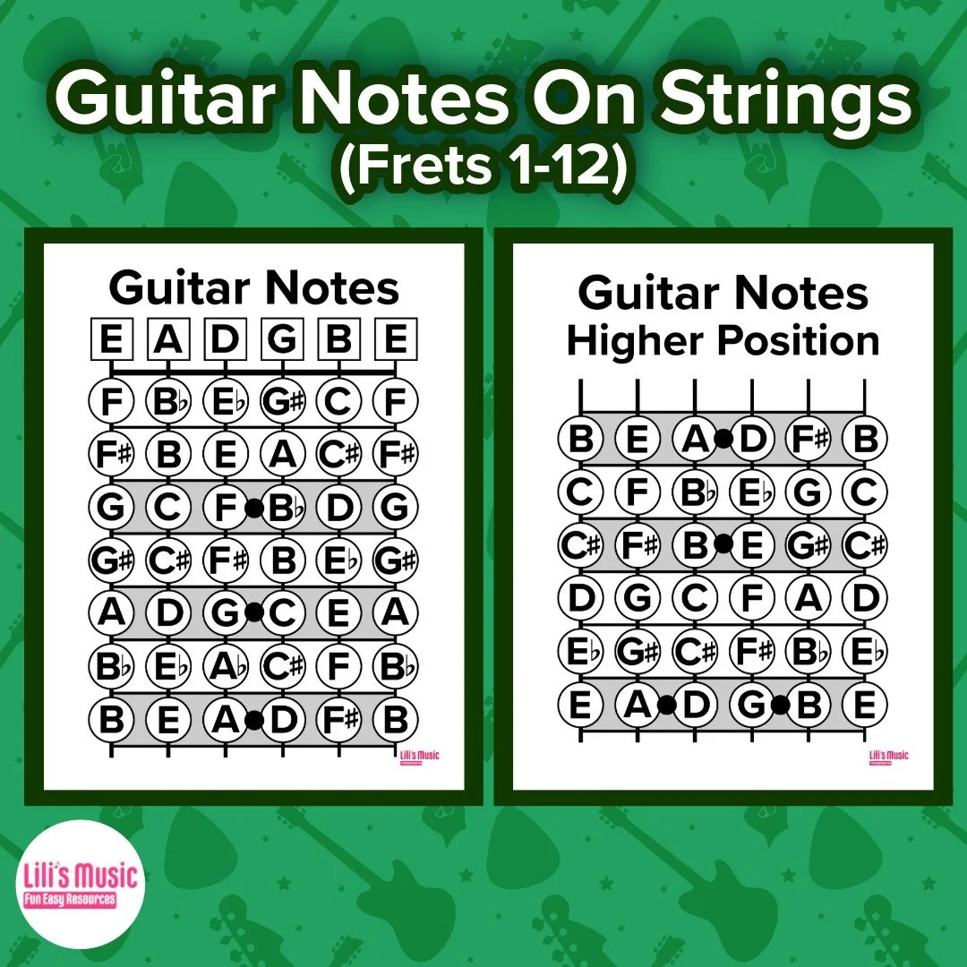 Guitar Notes on Strings (Frets 1-12- two posters) Digital
