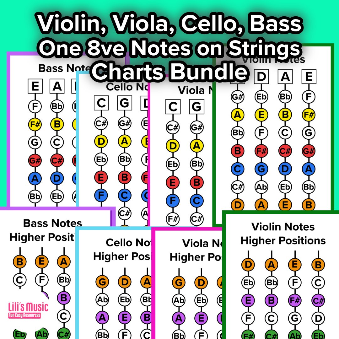 Violin, Viola, Cello, Bass One Octave Finger Patterns Notes One Strings Charts Bundle (Digital)