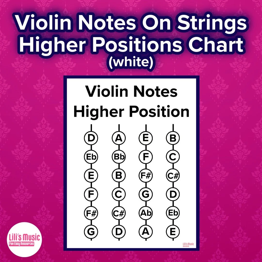 Violin Notes On The Strings Chart (Digital) — Lilis Music