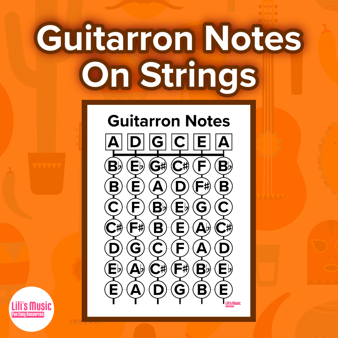Guitarron Notes on the Strings