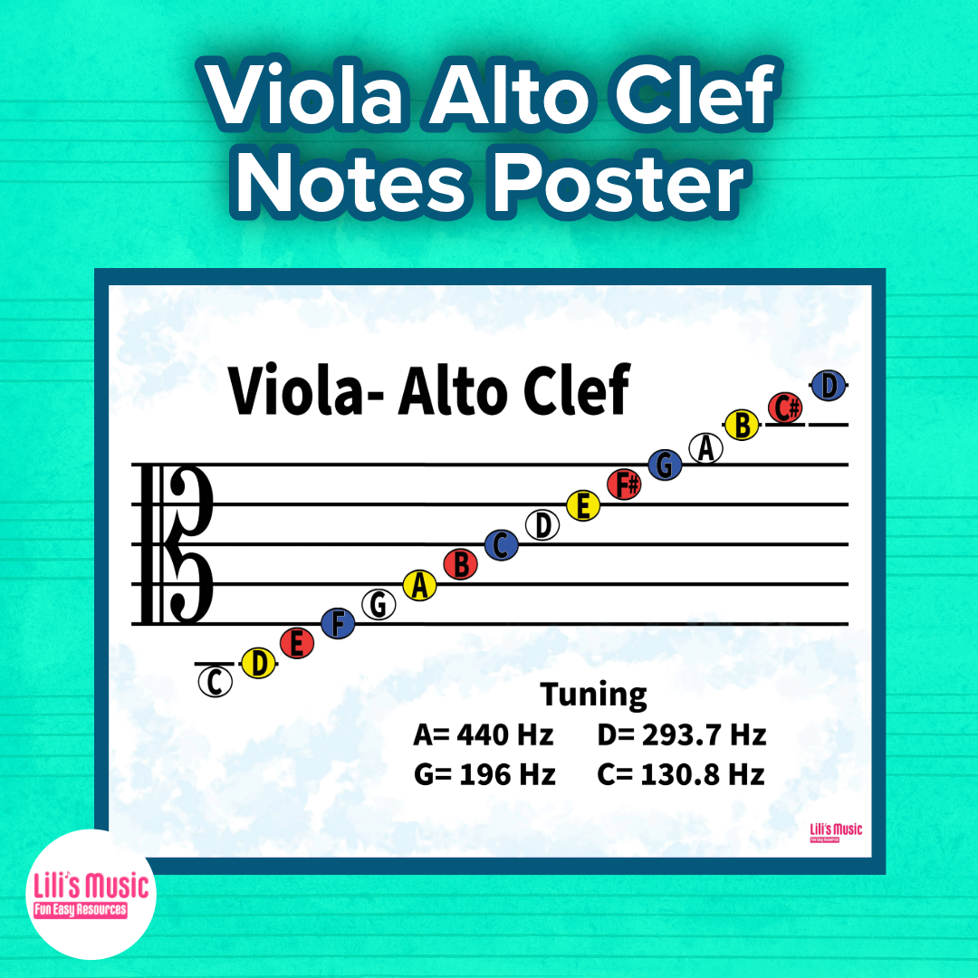 Violin Notes On The Strings Higher Position Chart (Digital) — Lilis Music