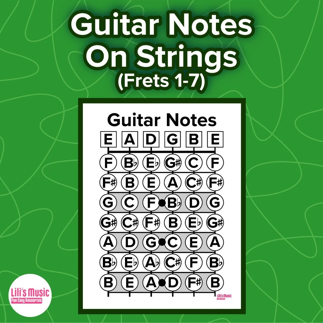 Guitar Notes on Strings (Frets 1-7) Digital