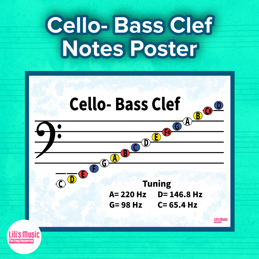 Printed Tenor Clef Notes Poster (Physical Product) — Lilis Music
