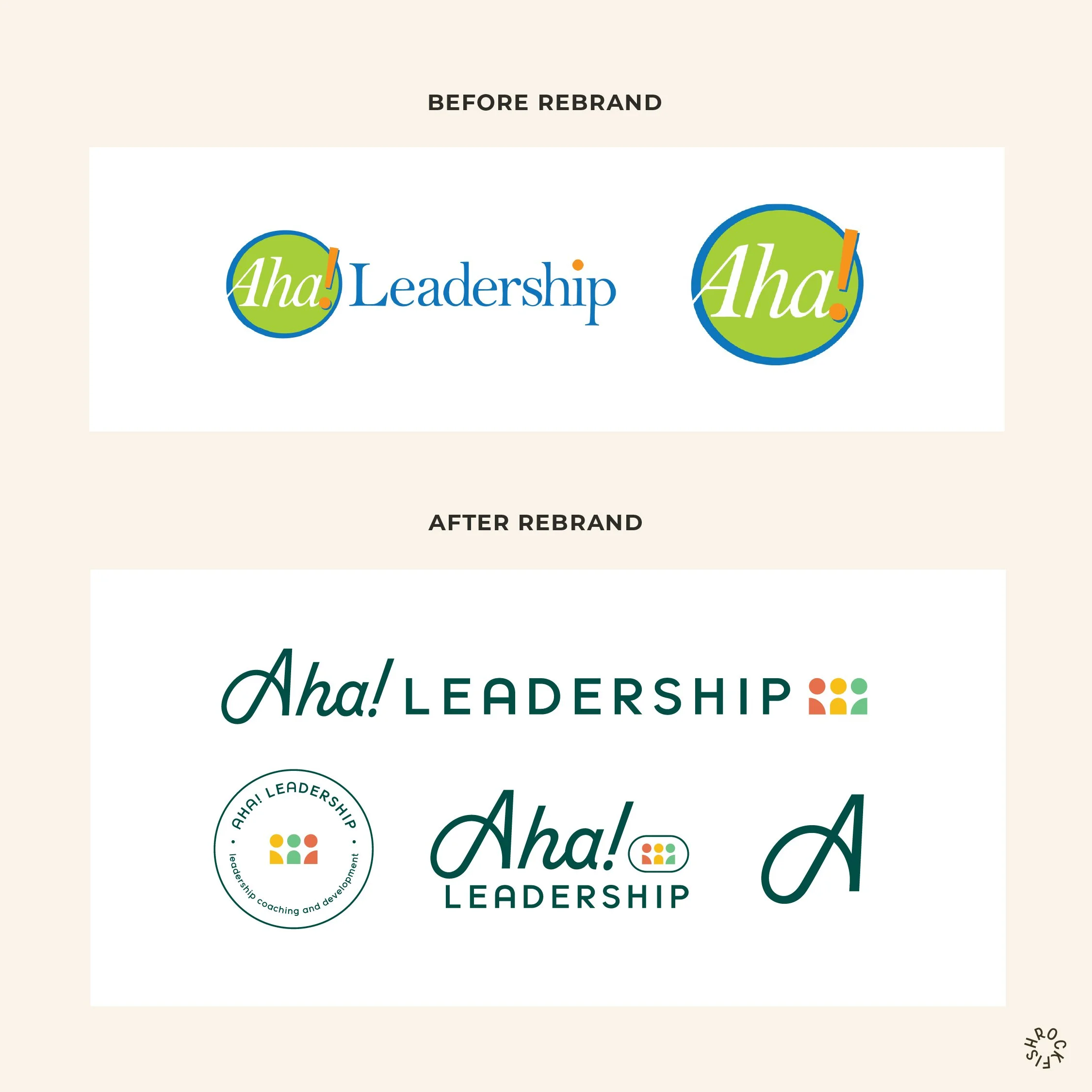 rockfish-design-studio-aha-leadership-branding-website-design-11.jpg