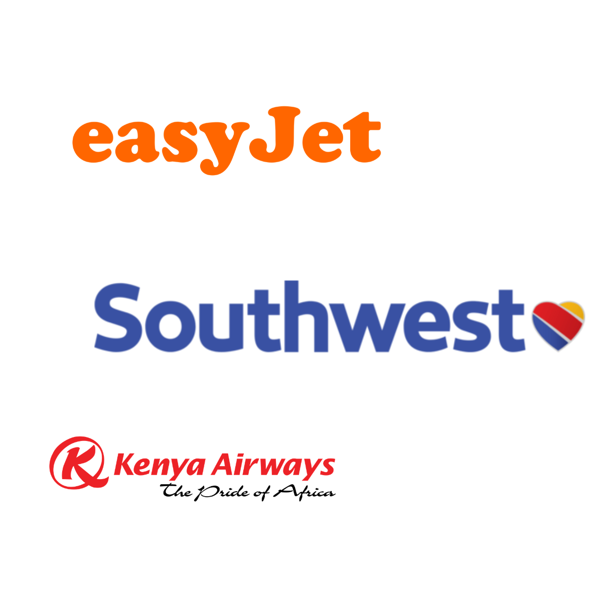 Investment opportunities at easyjet? Some advice for the new CEO at Kenya Airways, and new routes from Southwest Airlines.