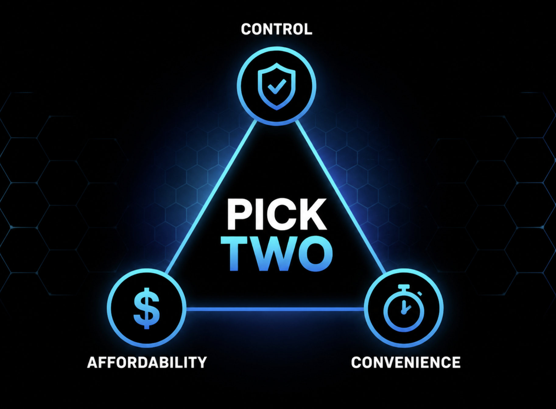 Are You Convenience Stacking?