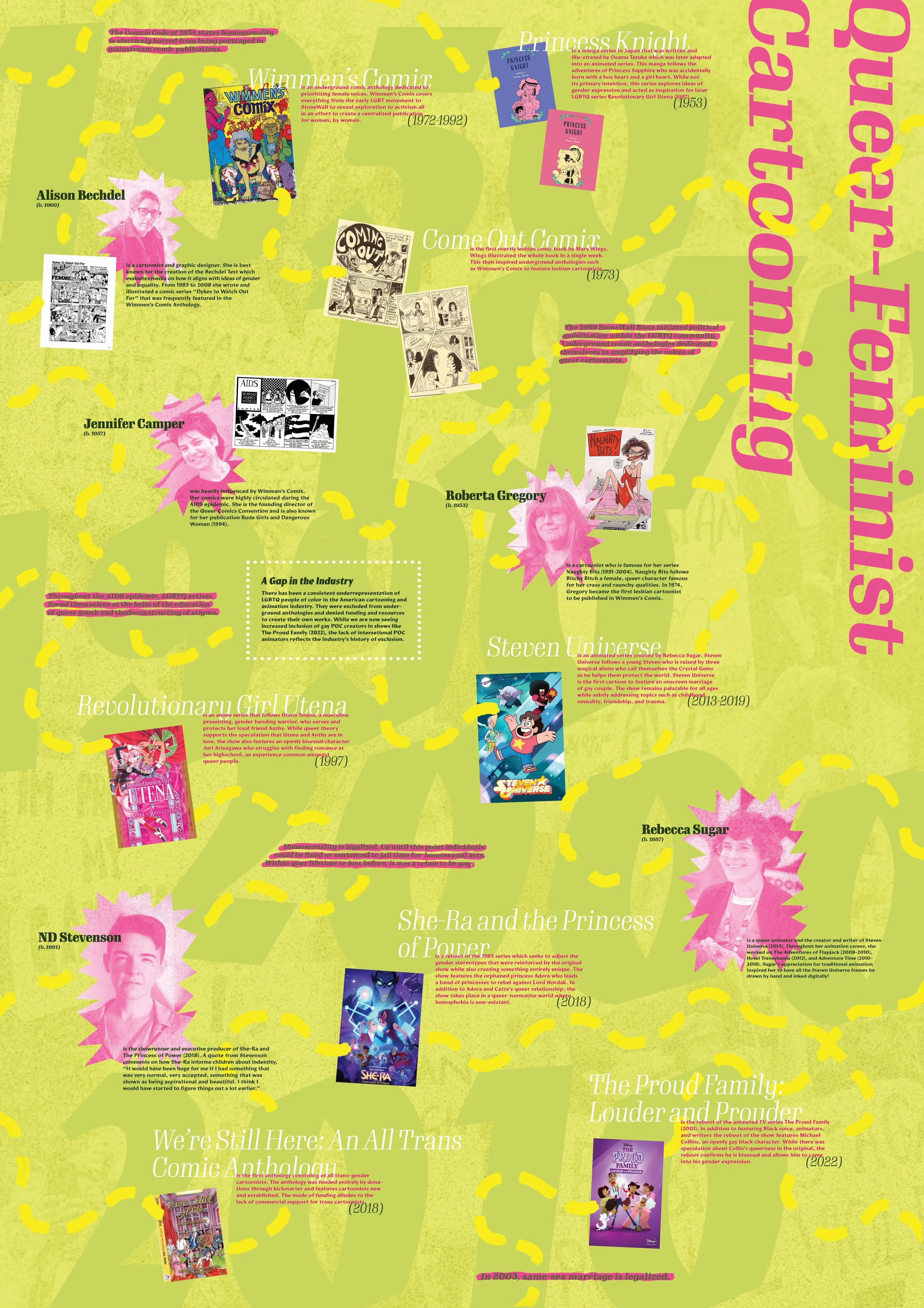 final queer poster madi.jpg