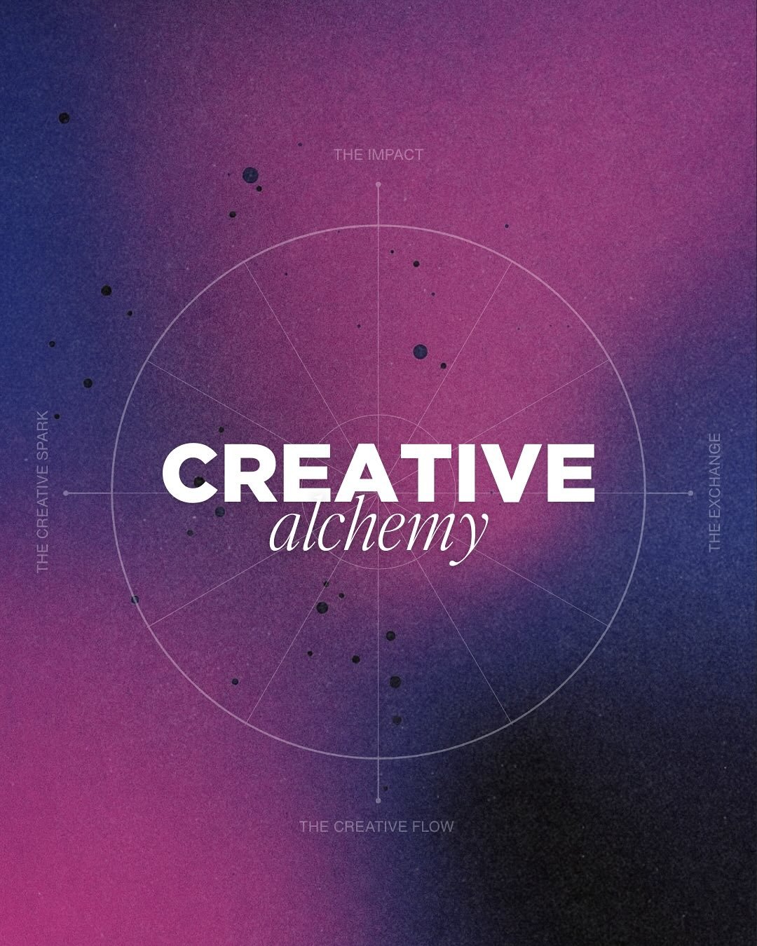 Here&rsquo;s something I&rsquo;ve been contemplating for a while - the creative process as seen through the astrological wheel. What are the main pillars and the rites of passage that we go through during the process?
Since everything in nature is rh