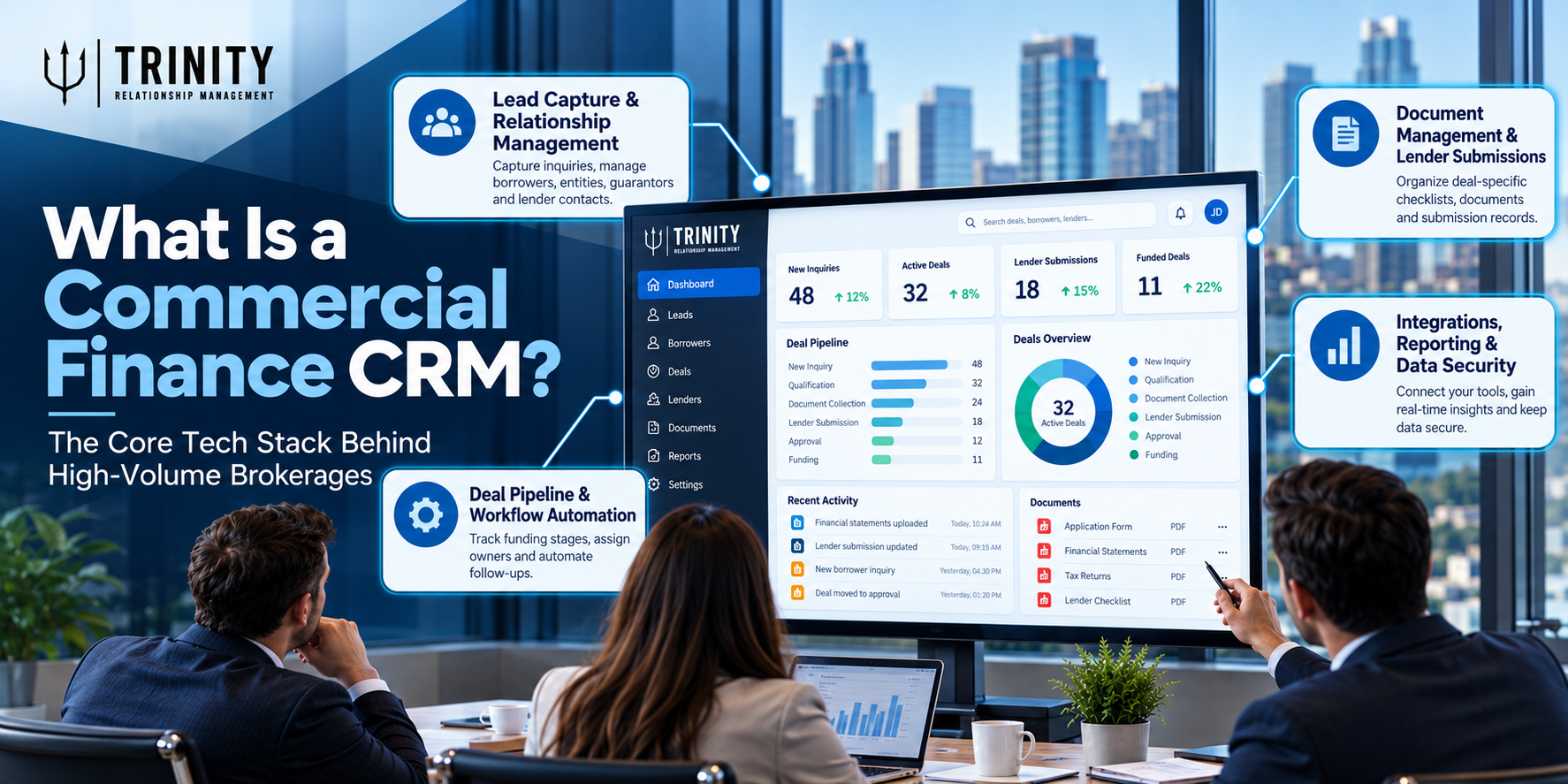 Commercial Finance CRM with Trinity