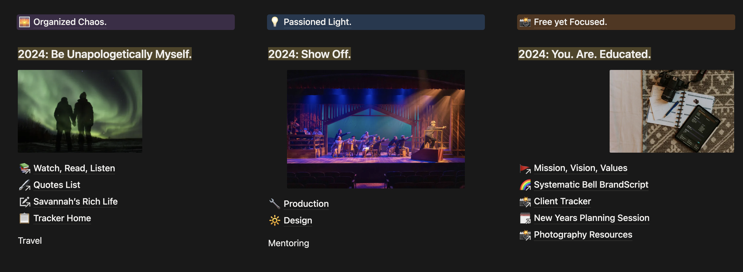 Screenshot of my Notion Homepage from 2024 featuring personal systems, theatre systems and business systems.