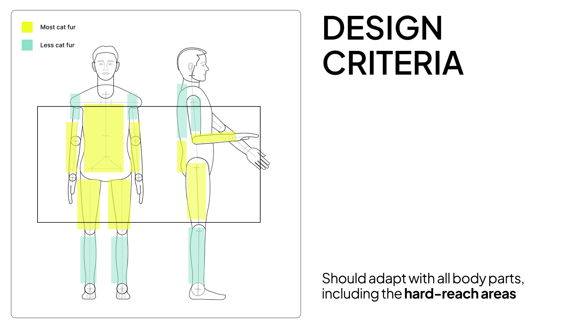 DESIGN CRITERIA.png