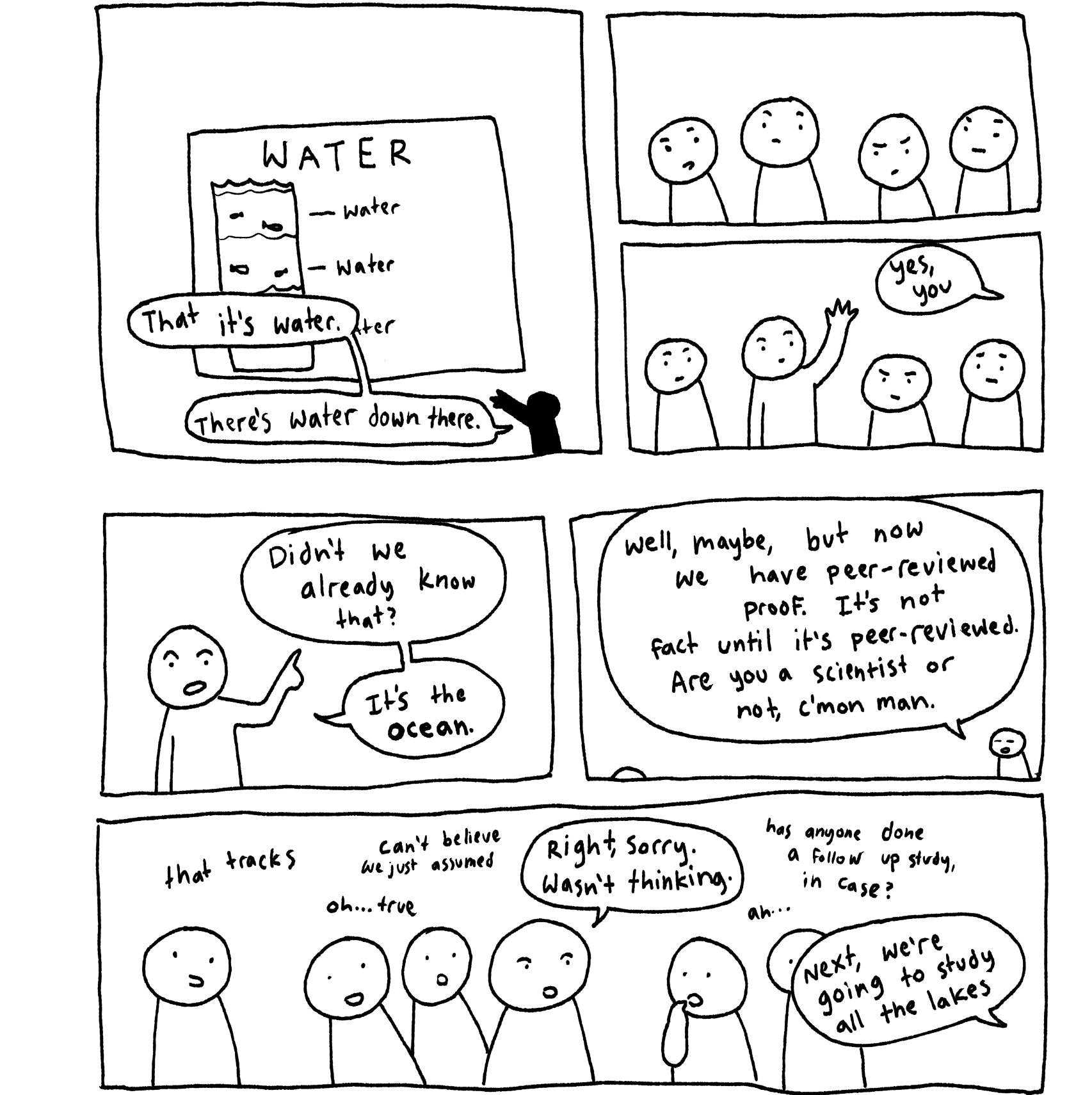 The second part Oceanography. I make a lot of these little comics, but I never seem to find the time to clean them up and scan them...