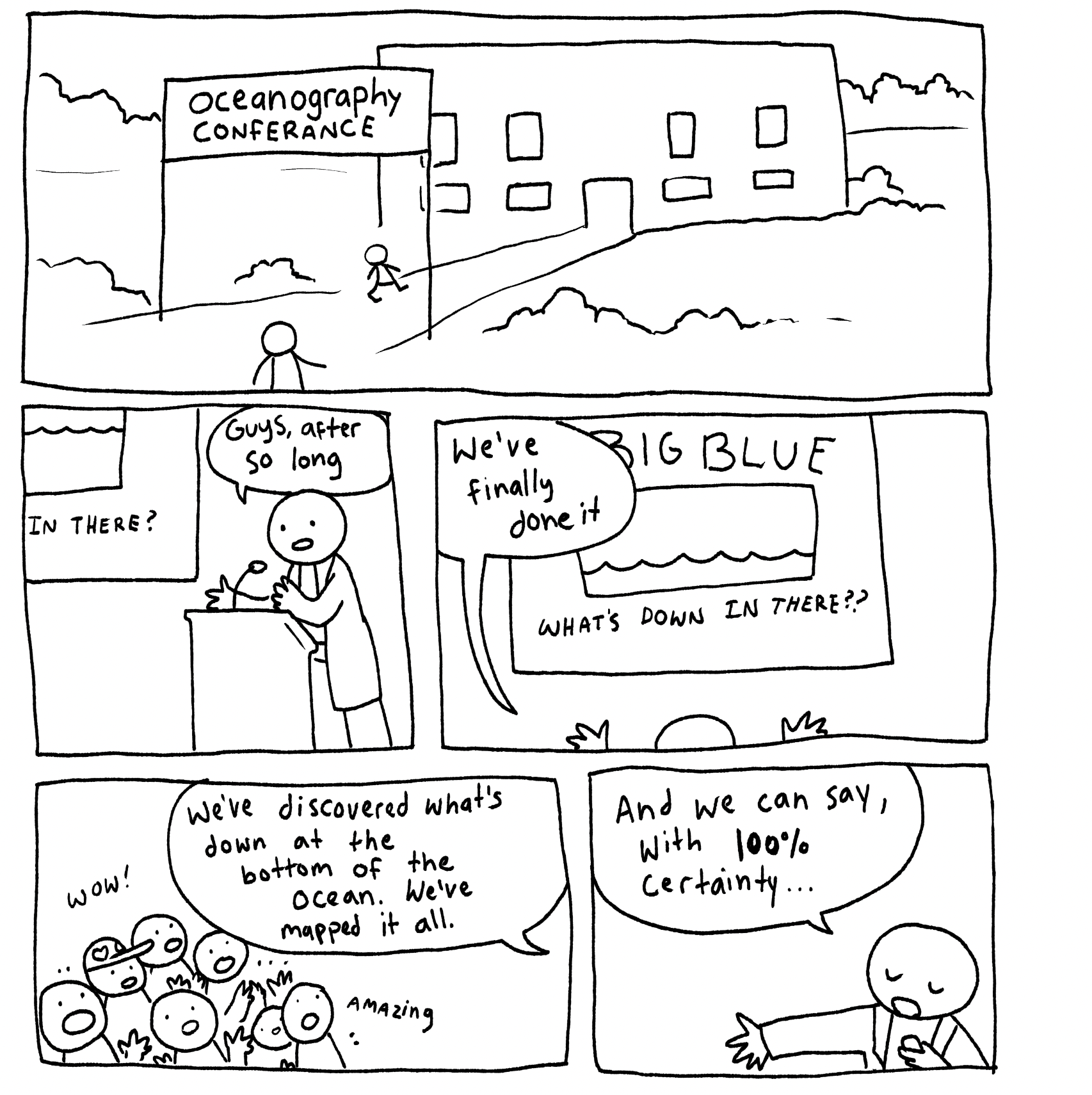 First part of Oceanography, a short comic about science. Rigorous, peer-reviewed science.