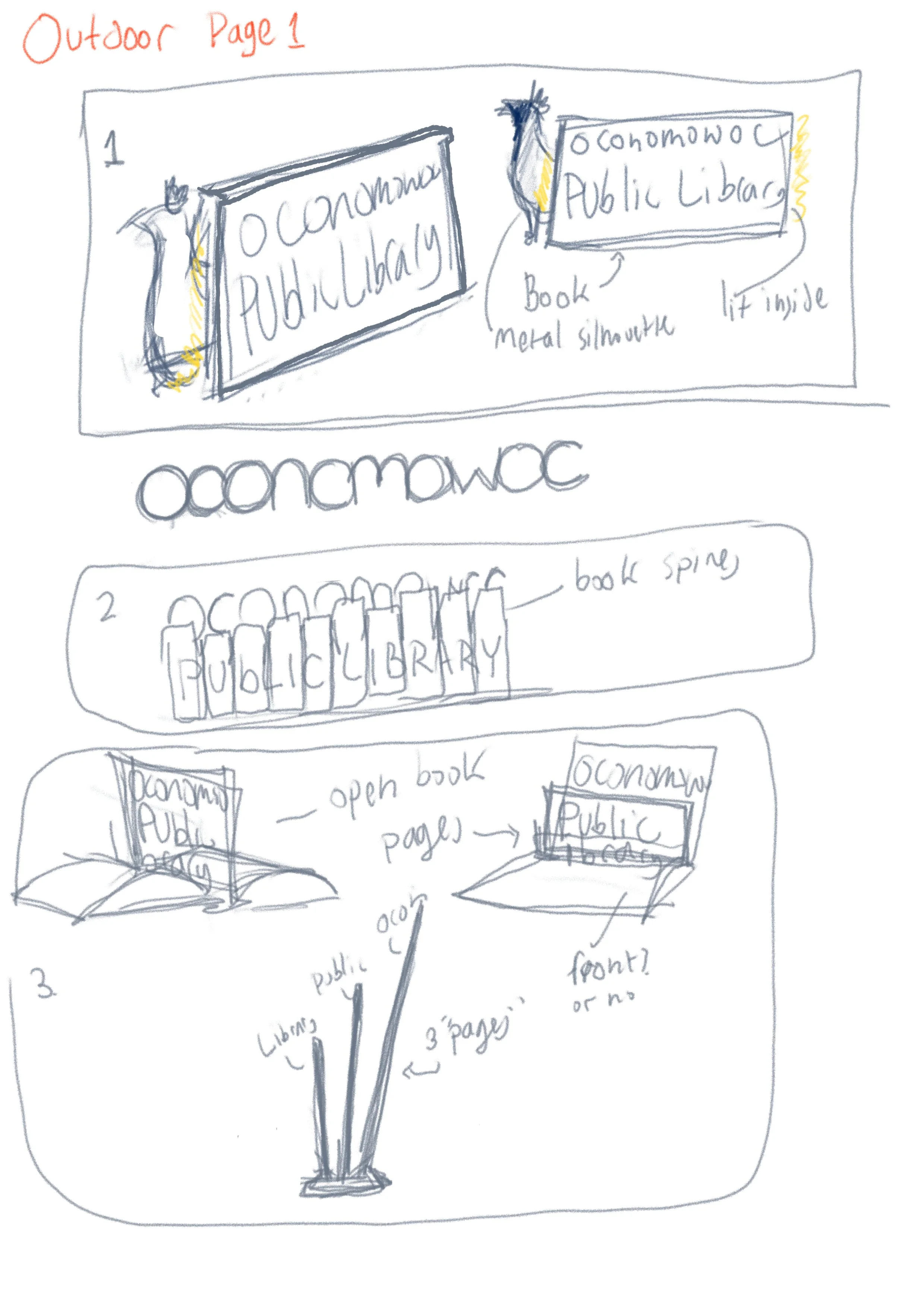 Playing with different styles of signs and comparing.