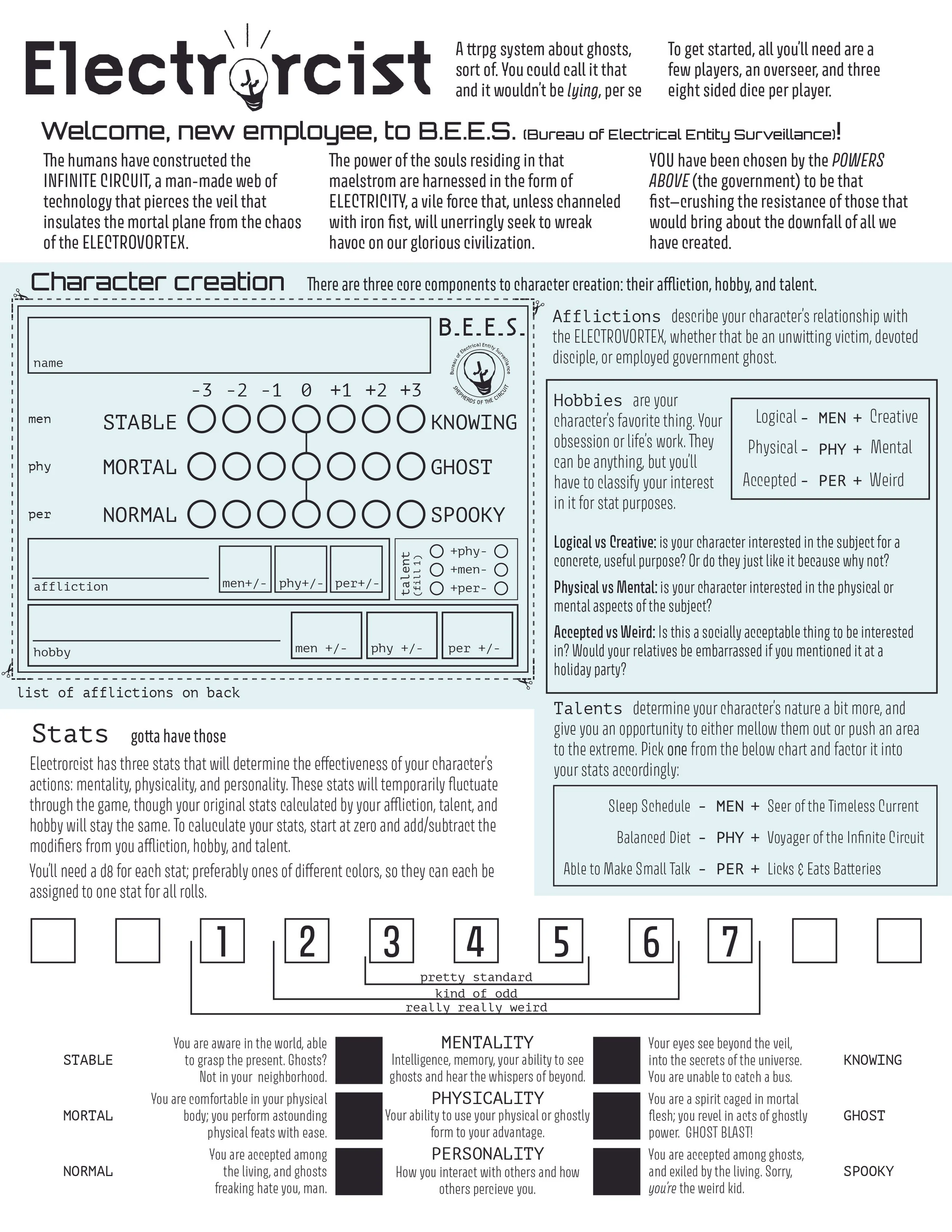 Part of a ttrpg game I made. Is this meant to actually be played? No, not really. It's mostly meant to be silly.