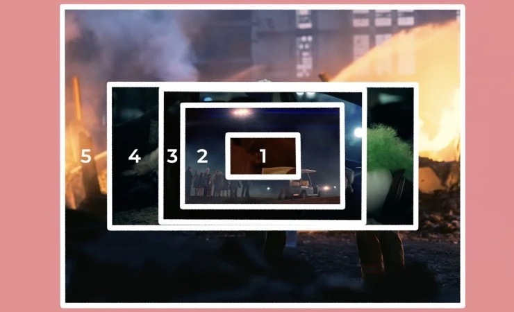 What are the different cinema camera sensor sizes?