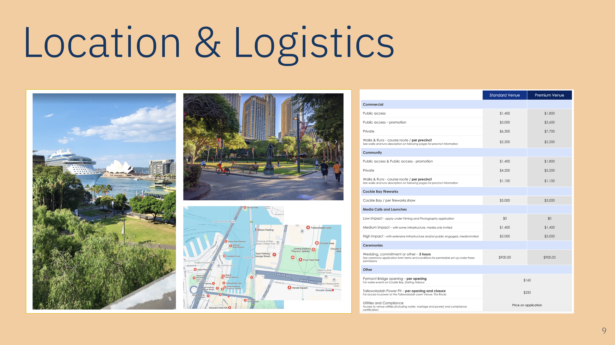 Presentation slide titled 'Location & Logistics' featuring images of Sydney Harbour with the Opera House, a city park with buildings, a detailed map, and a pricing table for various venue and event-related services.